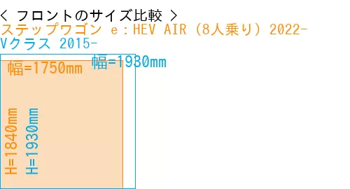 #ステップワゴン e：HEV AIR (8人乗り) 2022- + Vクラス 2015-